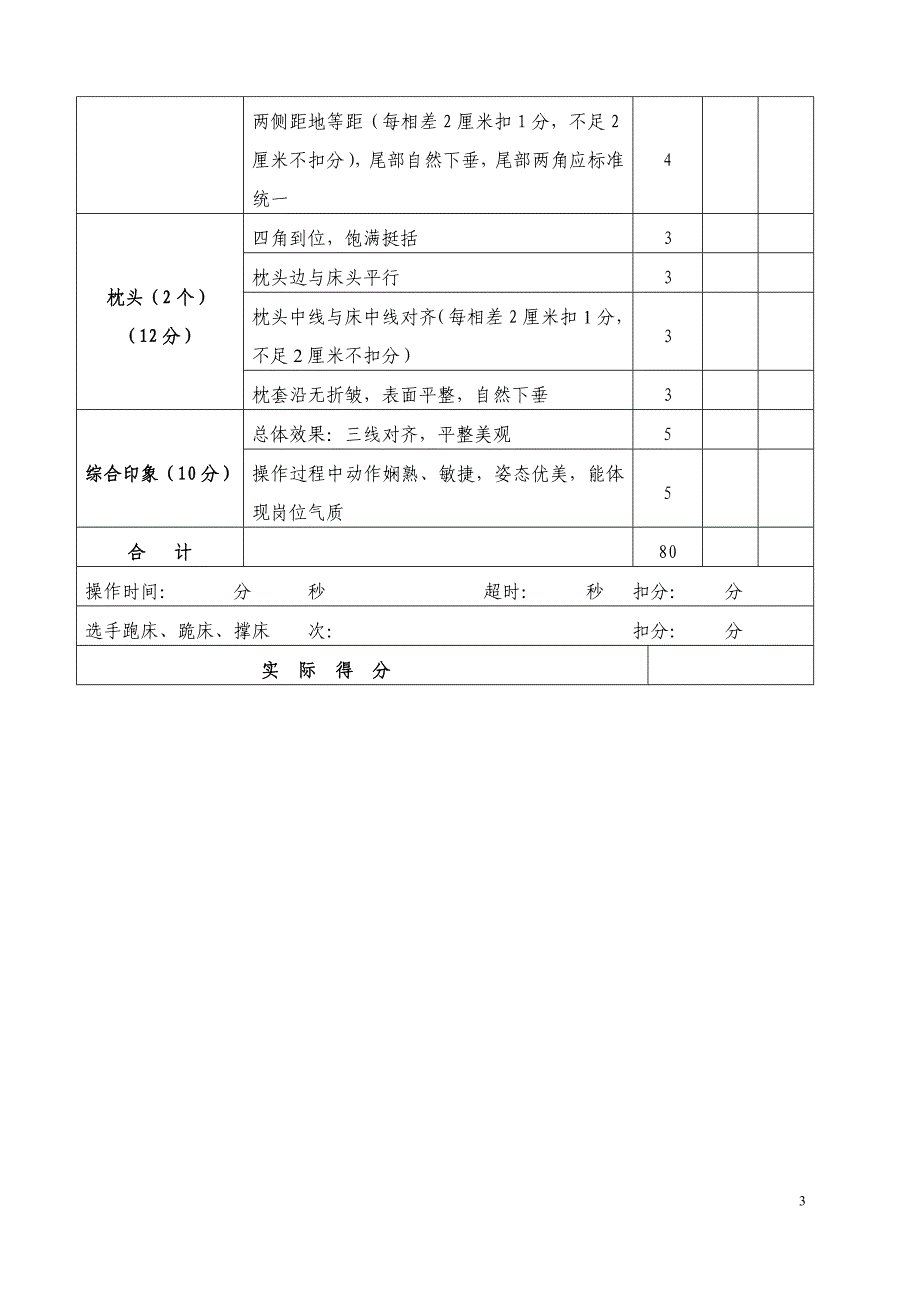 {售后服务}广西旅游饭店服务技能大赛比赛标准_第3页