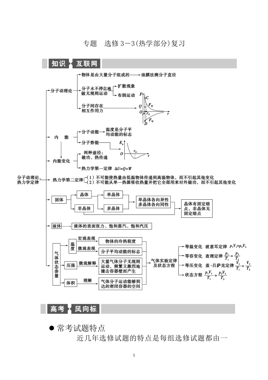 专题：物理33做题技巧.pdf_第1页