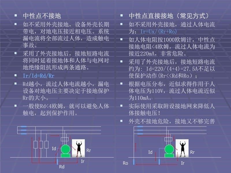 电气安全知识讲座防触电知识分享_第5页