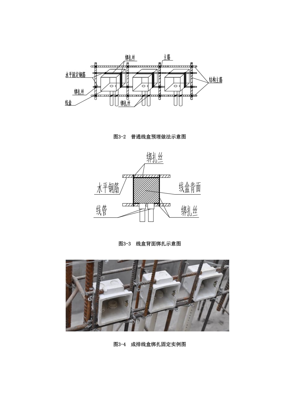 3 混凝土墙柱上预埋线盒施工标准做法.doc_第2页