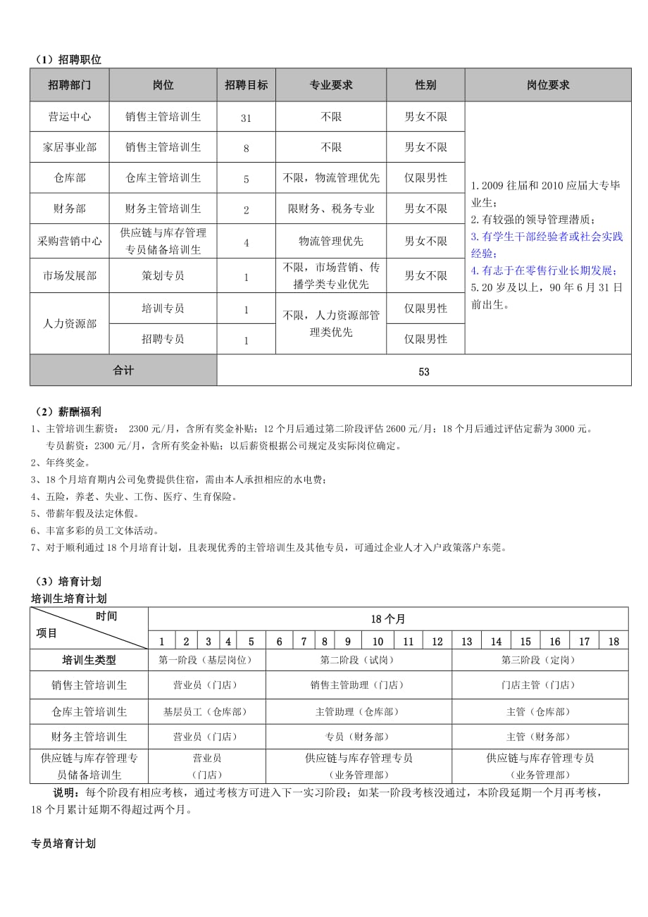 {营销培训}某市时尚电器门店销售主管培训生招聘简_第2页