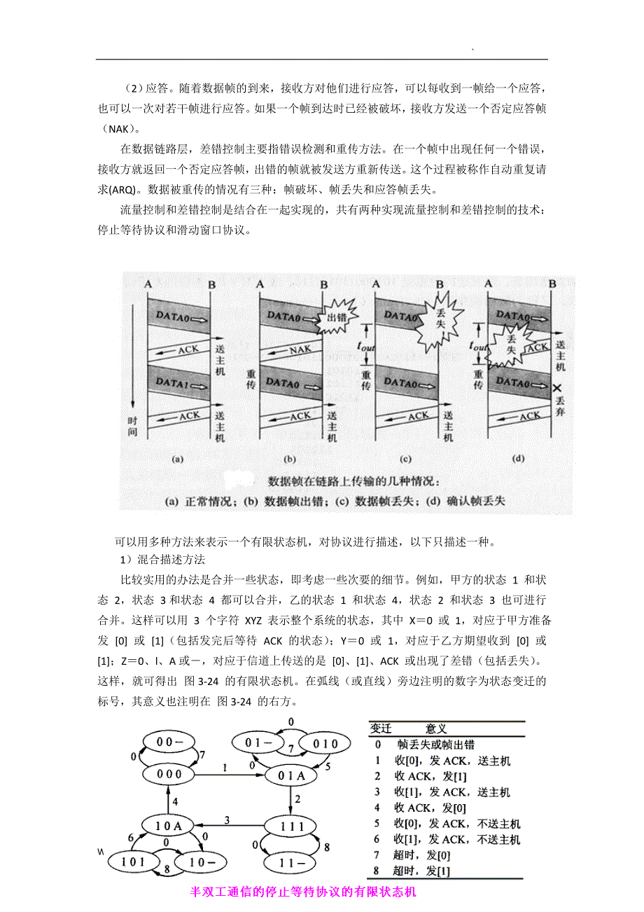 停止等待协议实验报告_第2页