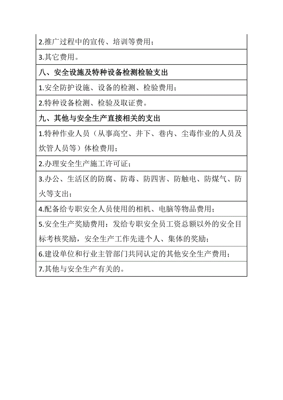 安全生产费用使用范围表.doc_第4页