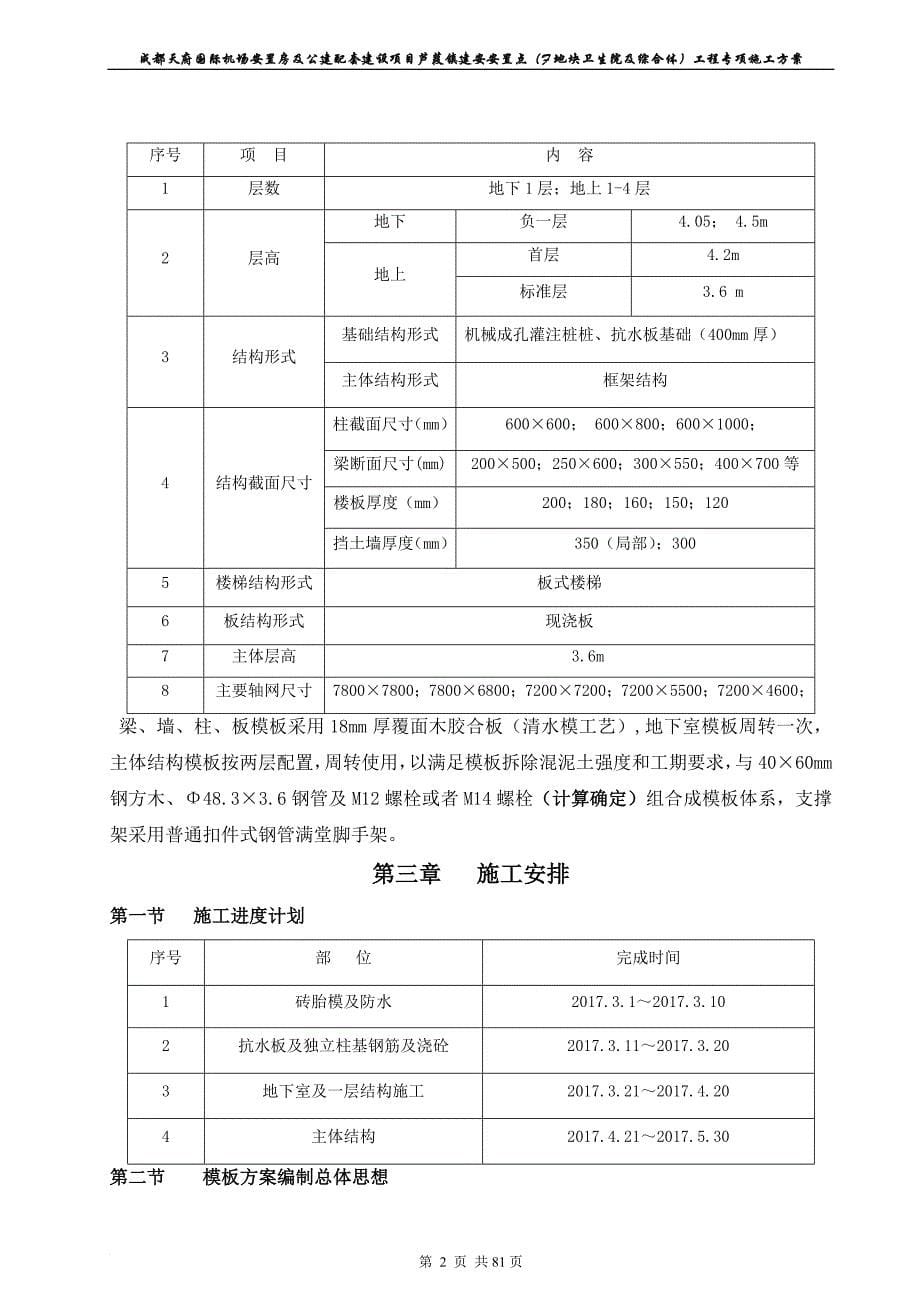 {营销方案}芦葭模板施工专项方案_第5页