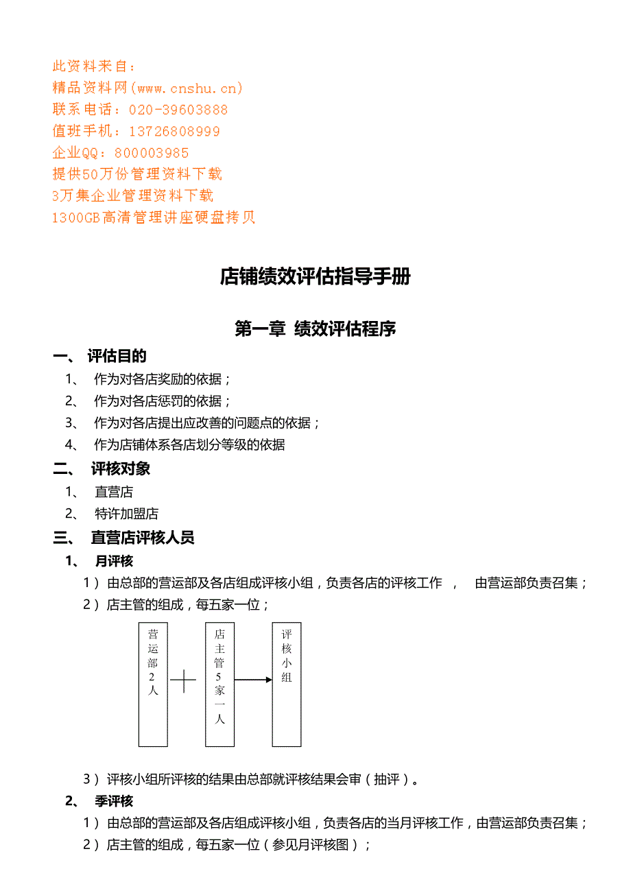 {店铺管理}店铺绩效评估指导书_第1页