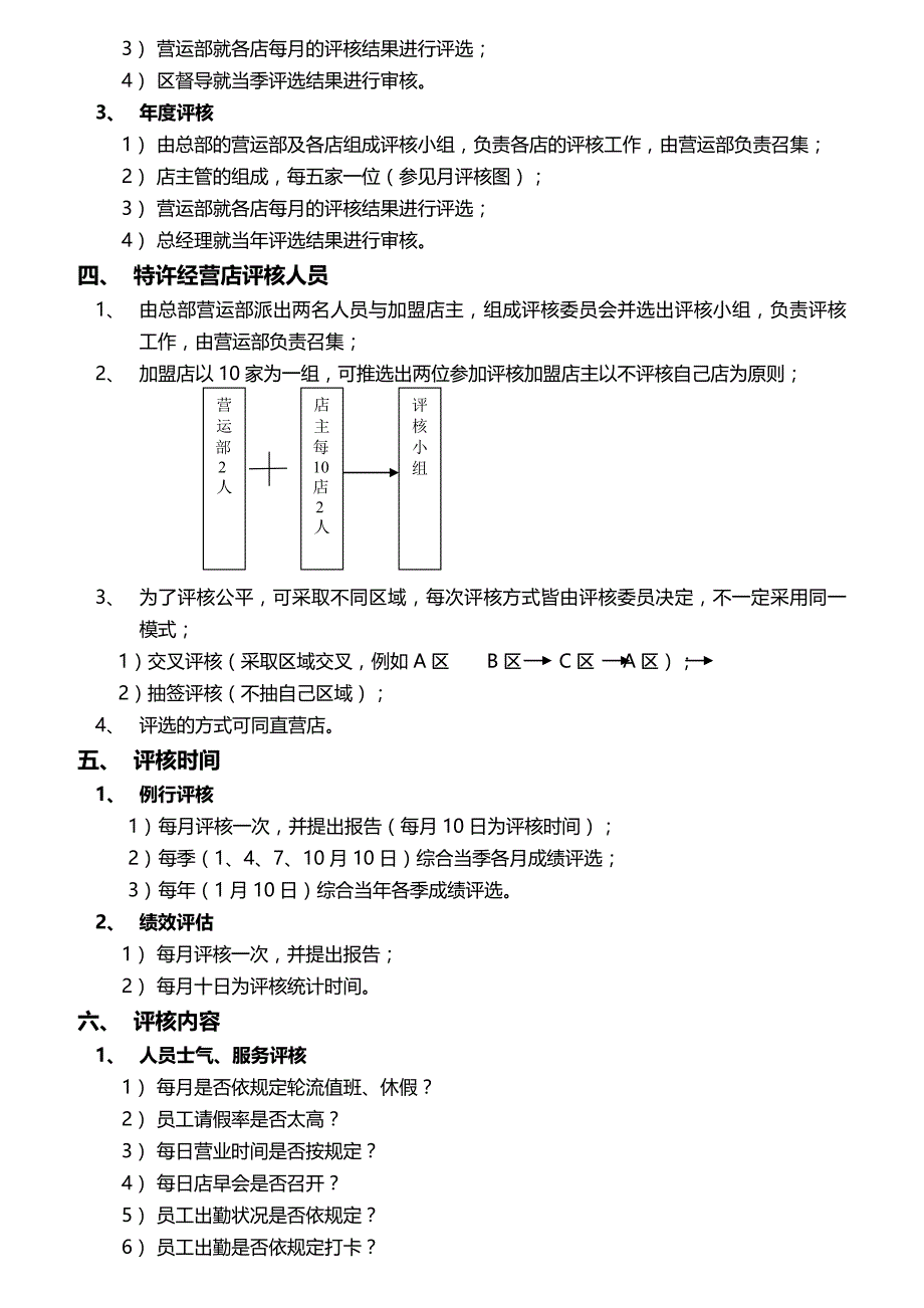 {店铺管理}店铺绩效评估指导书_第2页