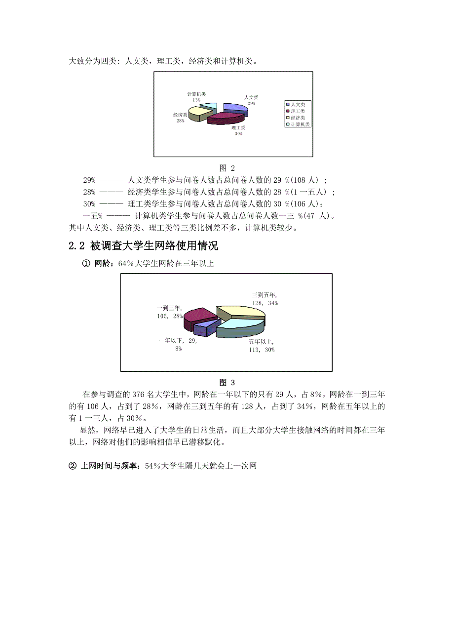 {营销策略培训}对江苏某市各高校的调研_第3页