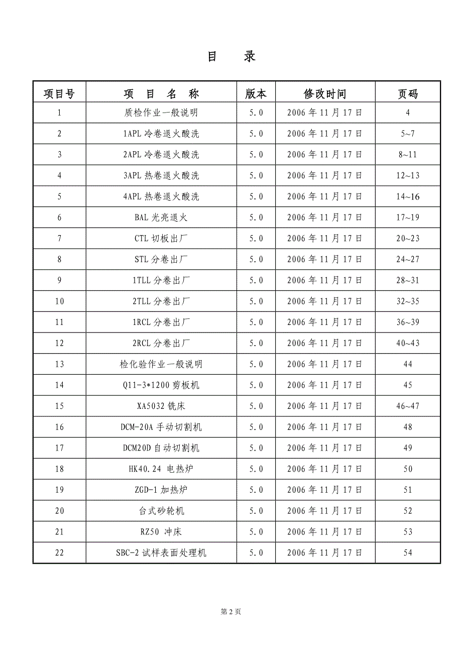 {安全管理制度}质检安全操作规程._第3页