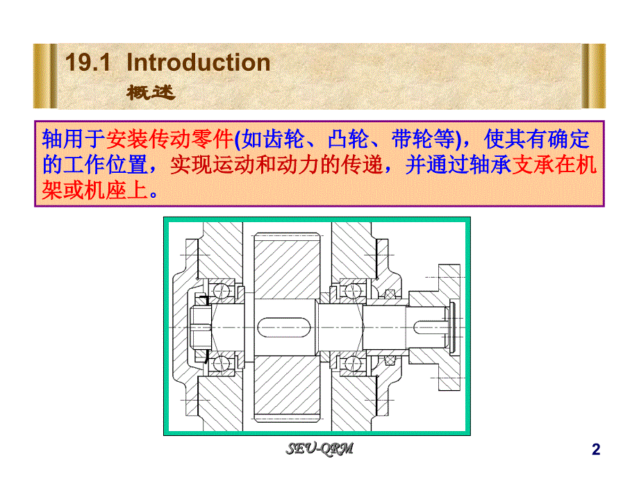 轴的校核(例题很好)课件_第2页