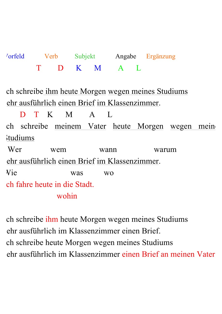 德语简单句子结构_第4页