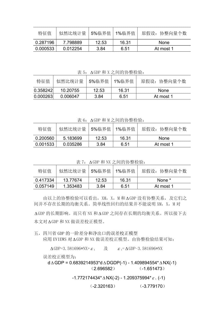 {国际贸易}某某进出口贸易对该省经济增长影响的实证分析_第5页