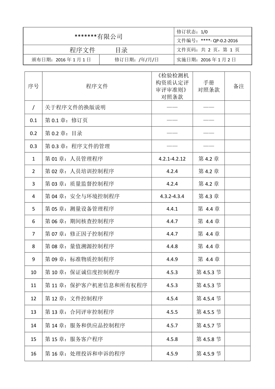 某检验检测机构质量管理体系程序文件2016新版.doc_第1页