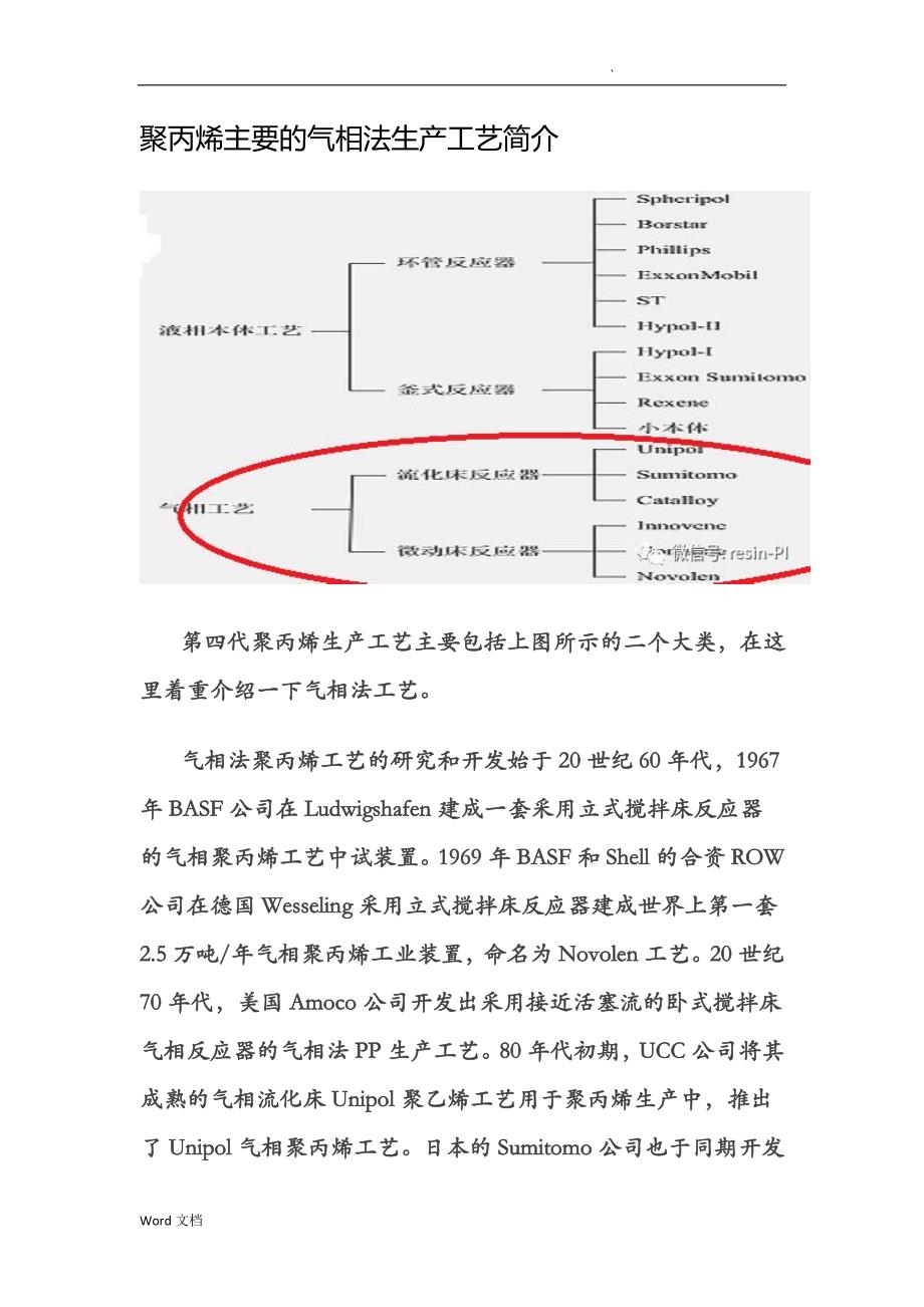 聚丙烯主要的气相法生产工艺简介_第1页