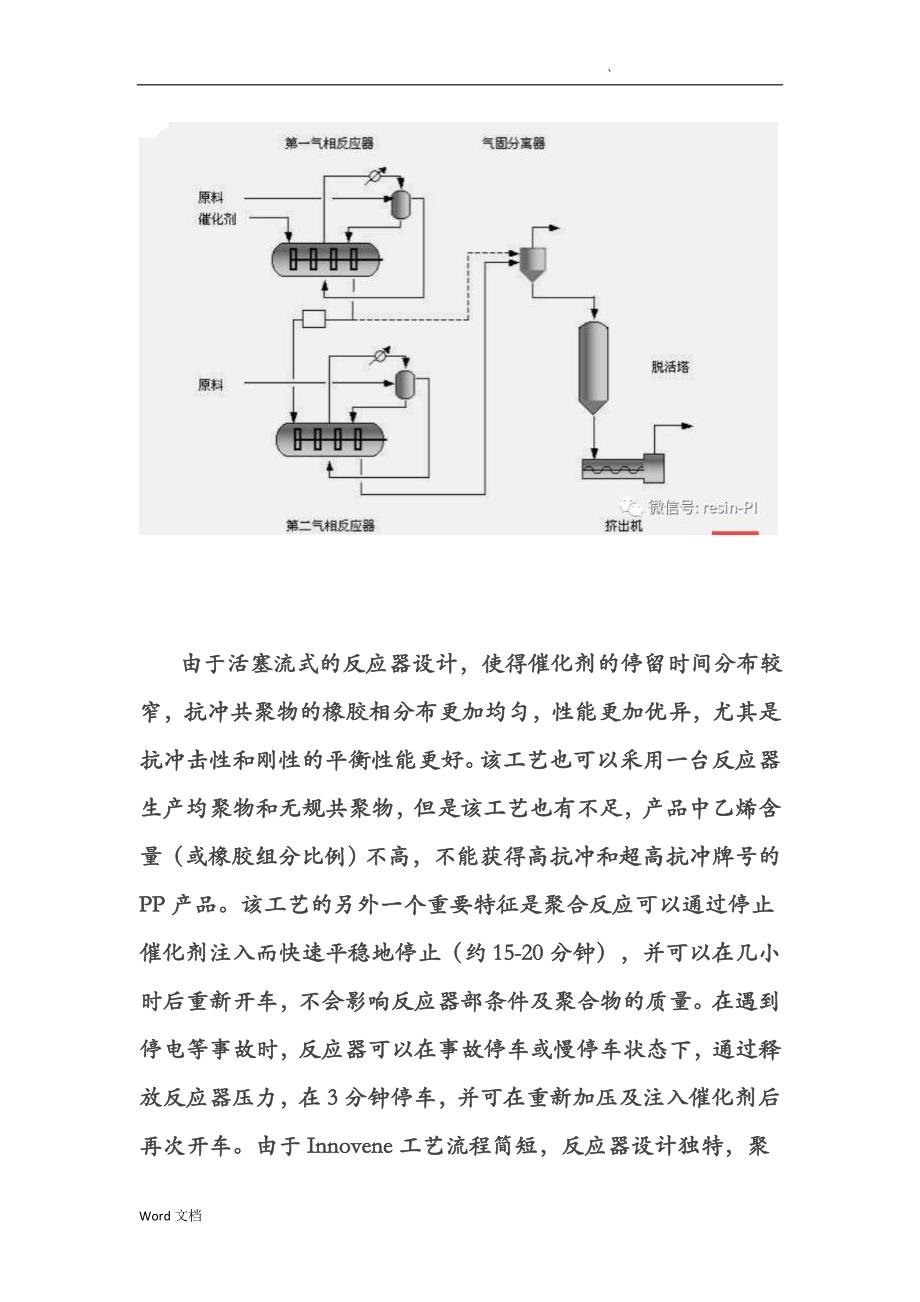 聚丙烯主要的气相法生产工艺简介_第4页