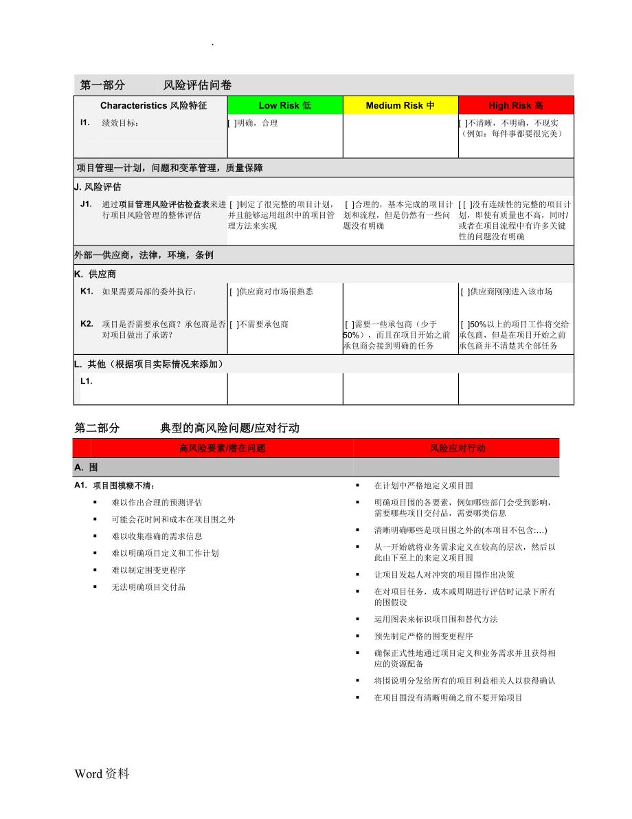 Tool9-项目风险评估表_第4页