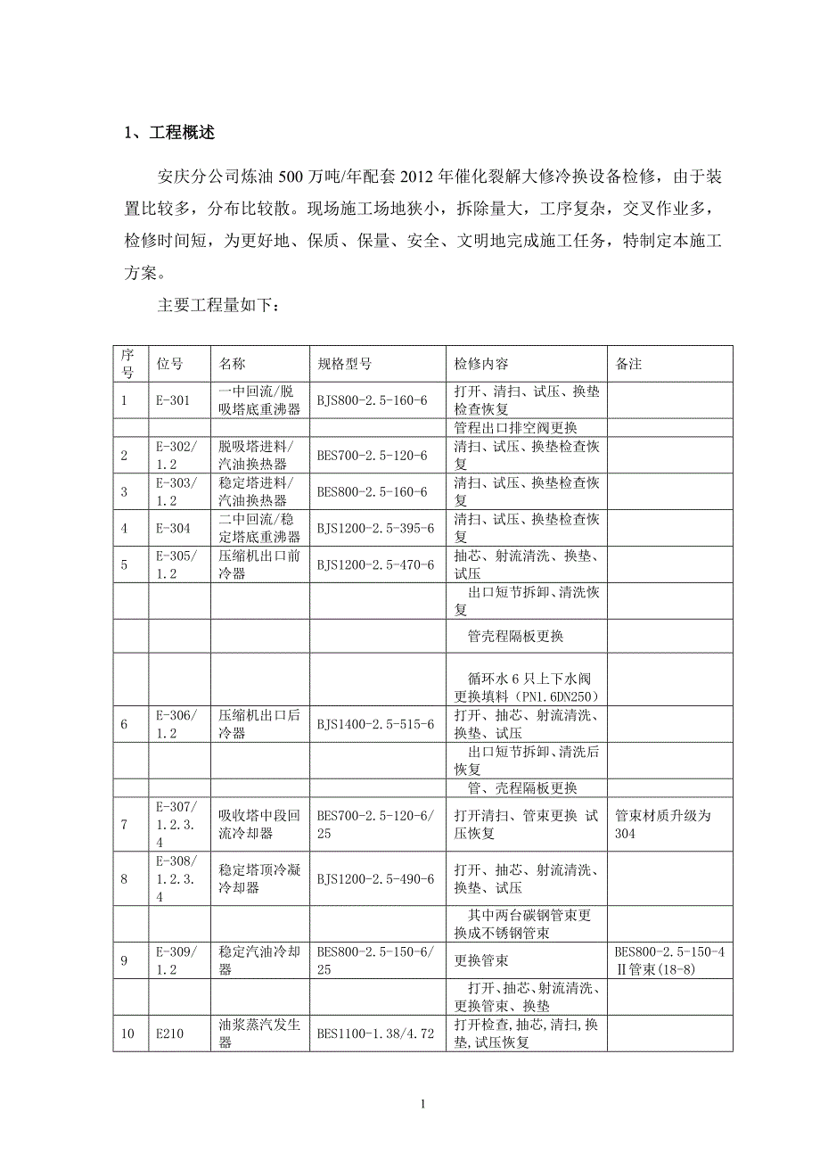 {营销方案}裂解换热类检修施工方案_第2页