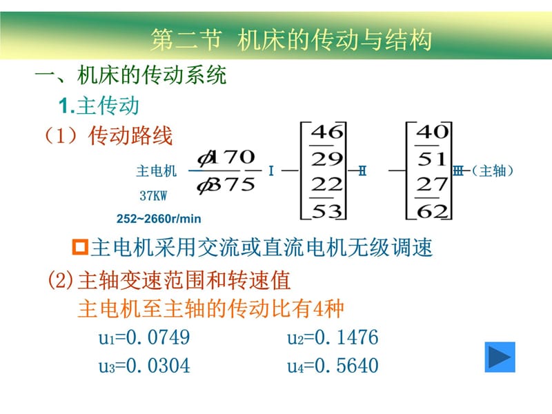 第三章 CK3263型数控(CNC)教材课程_第5页