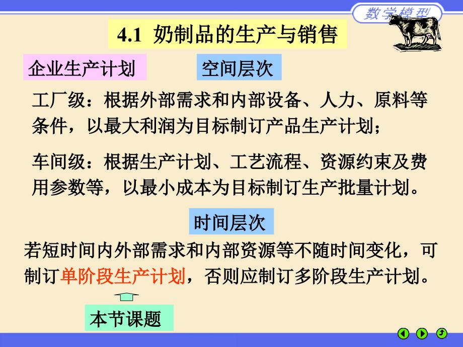 第四章 数学规划模型 4.1 奶制品的生产与销售4.2 自来水输送与货机装运4.3 汽车生产与原油采购4.4 接力队选拔和选课策略4.5 饮料厂的生产与检修4.6 钢管和易拉罐下料复习课程_第3页