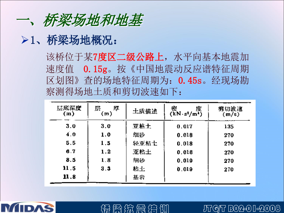 Midas Civil桥梁抗震详解（终稿）知识讲解_第2页