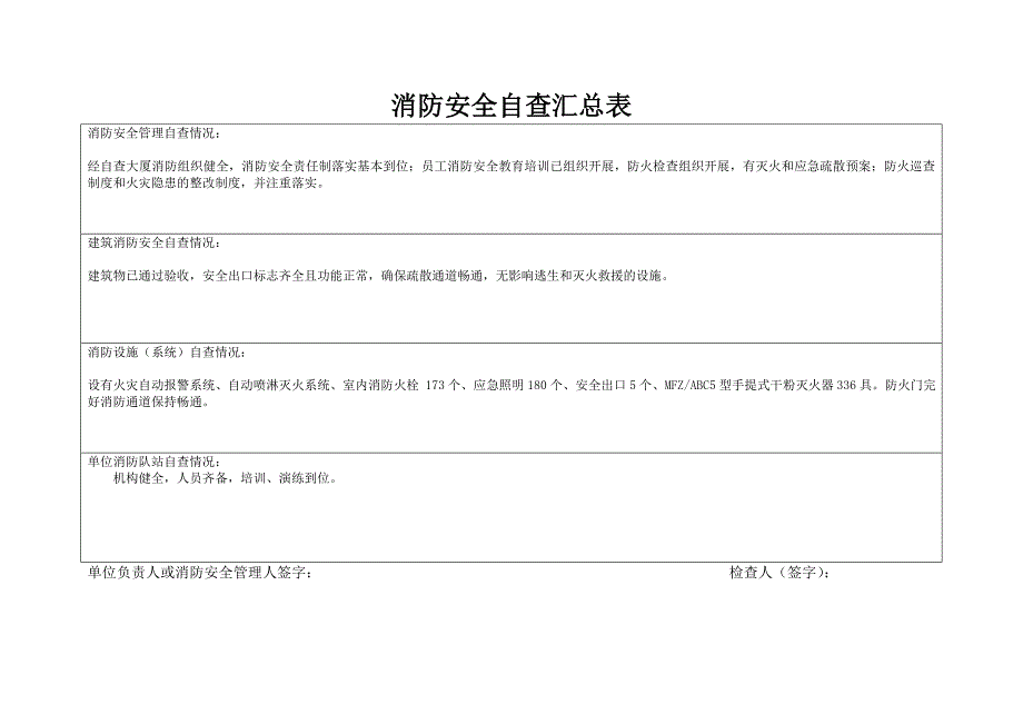 {安全管理套表}重点单位消防安全自查记录表民用._第2页