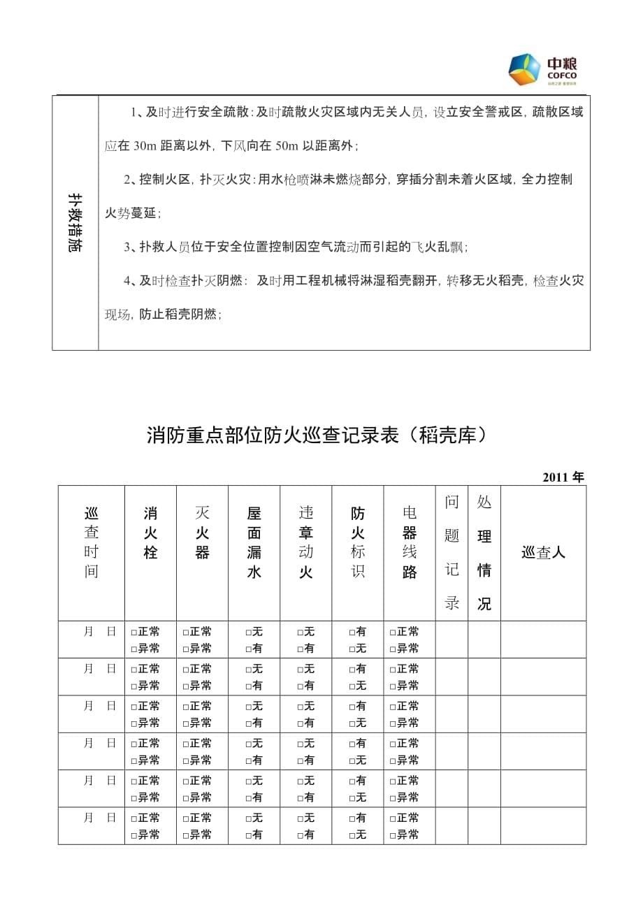 {安全管理套表}消防安全重点部位登记表._第5页