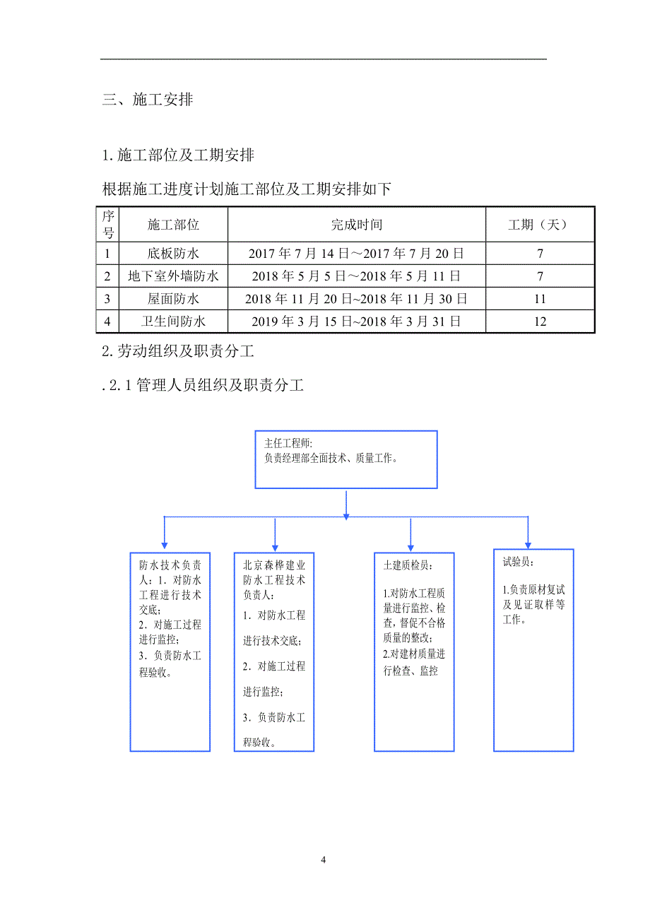 {营销}防水施工楼_第4页