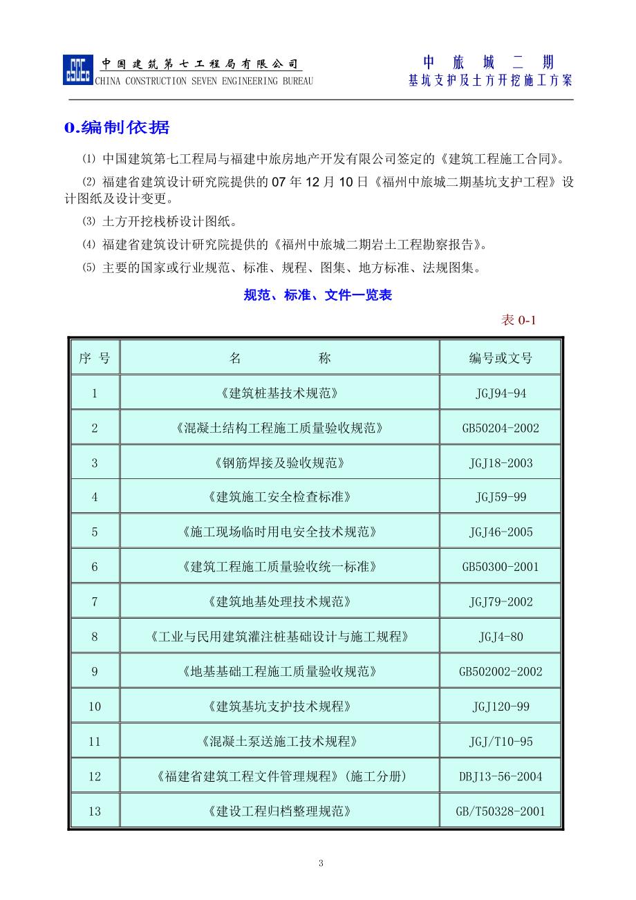 {营销策略培训}福建商务楼深基坑开挖支护施工方案内支撑爆破_第3页