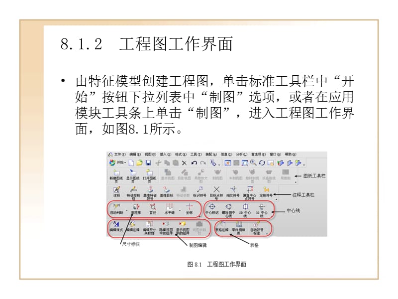 第8章工程制图基础课件知识讲解_第4页