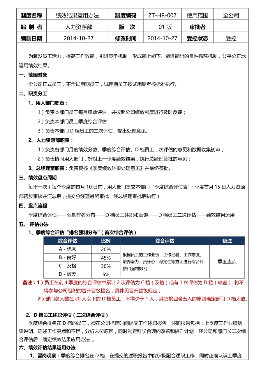 绩效结果运用办法_第1页