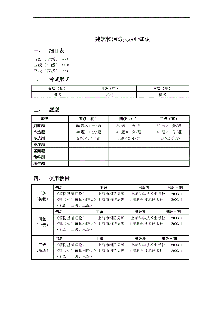 {消防管理}建筑物消防员知识_第1页