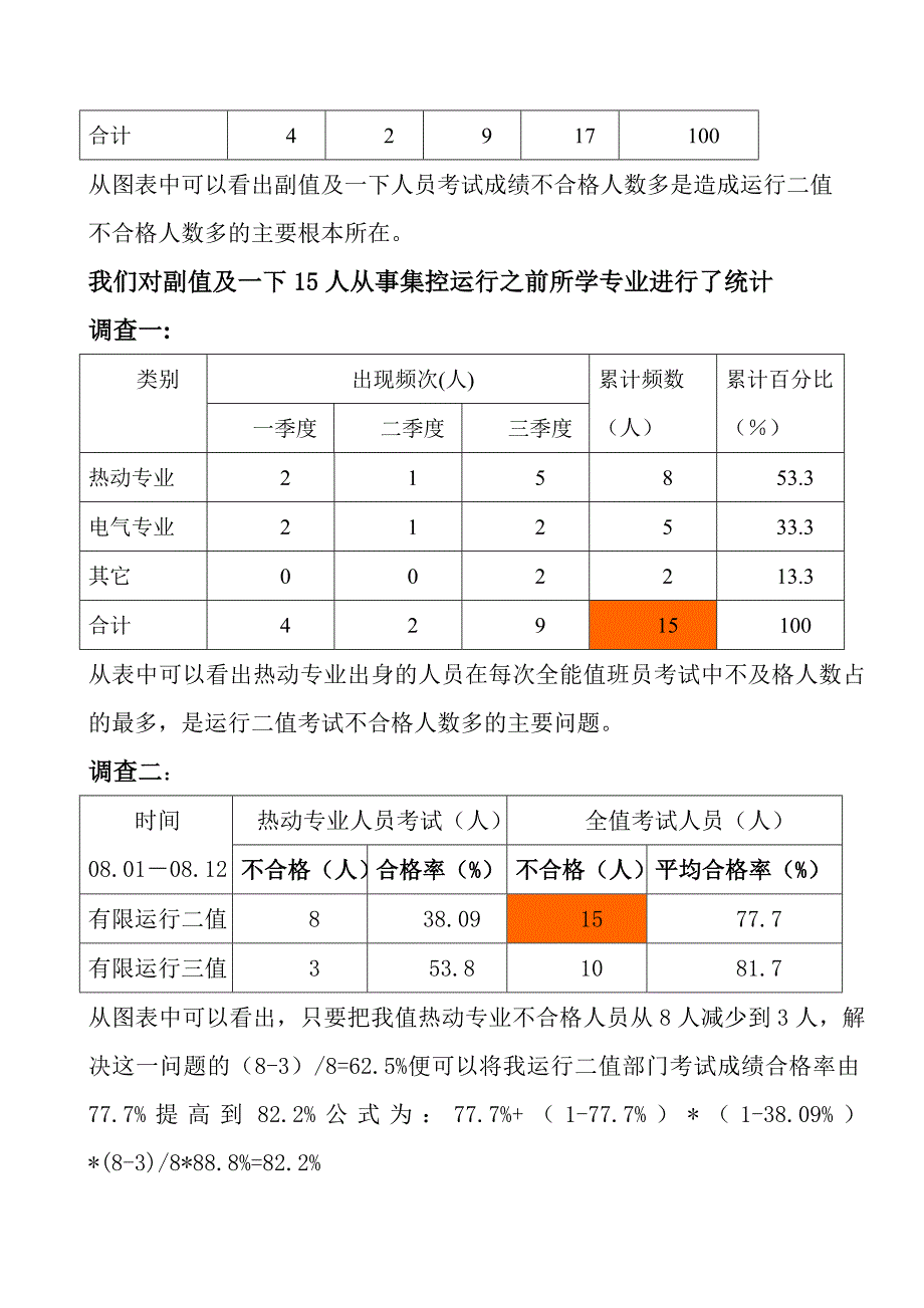 {品质管理Q七大手法}有限运行二值Q活动记录nm._第3页