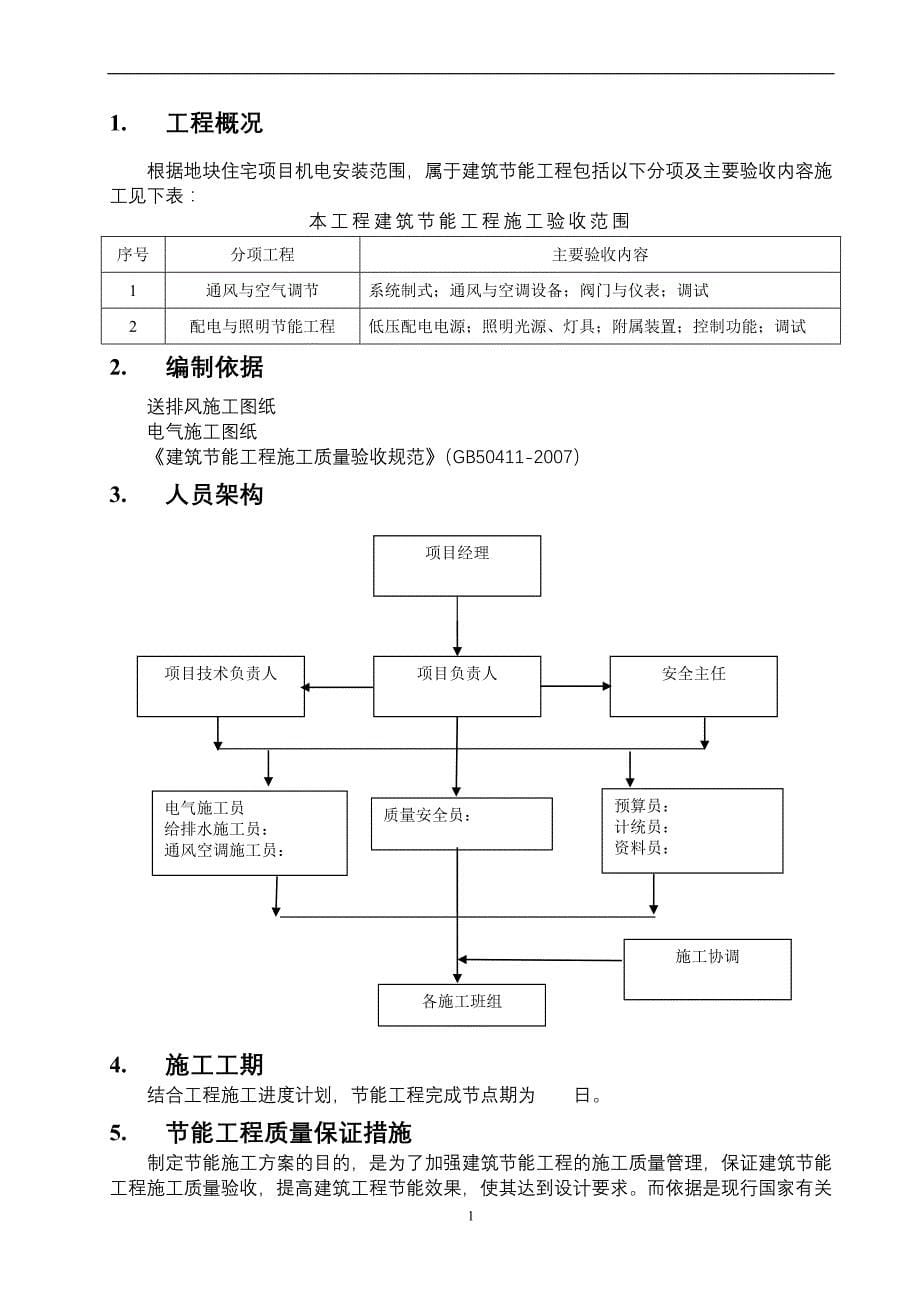 {营销方案}能通风施工方案_第5页