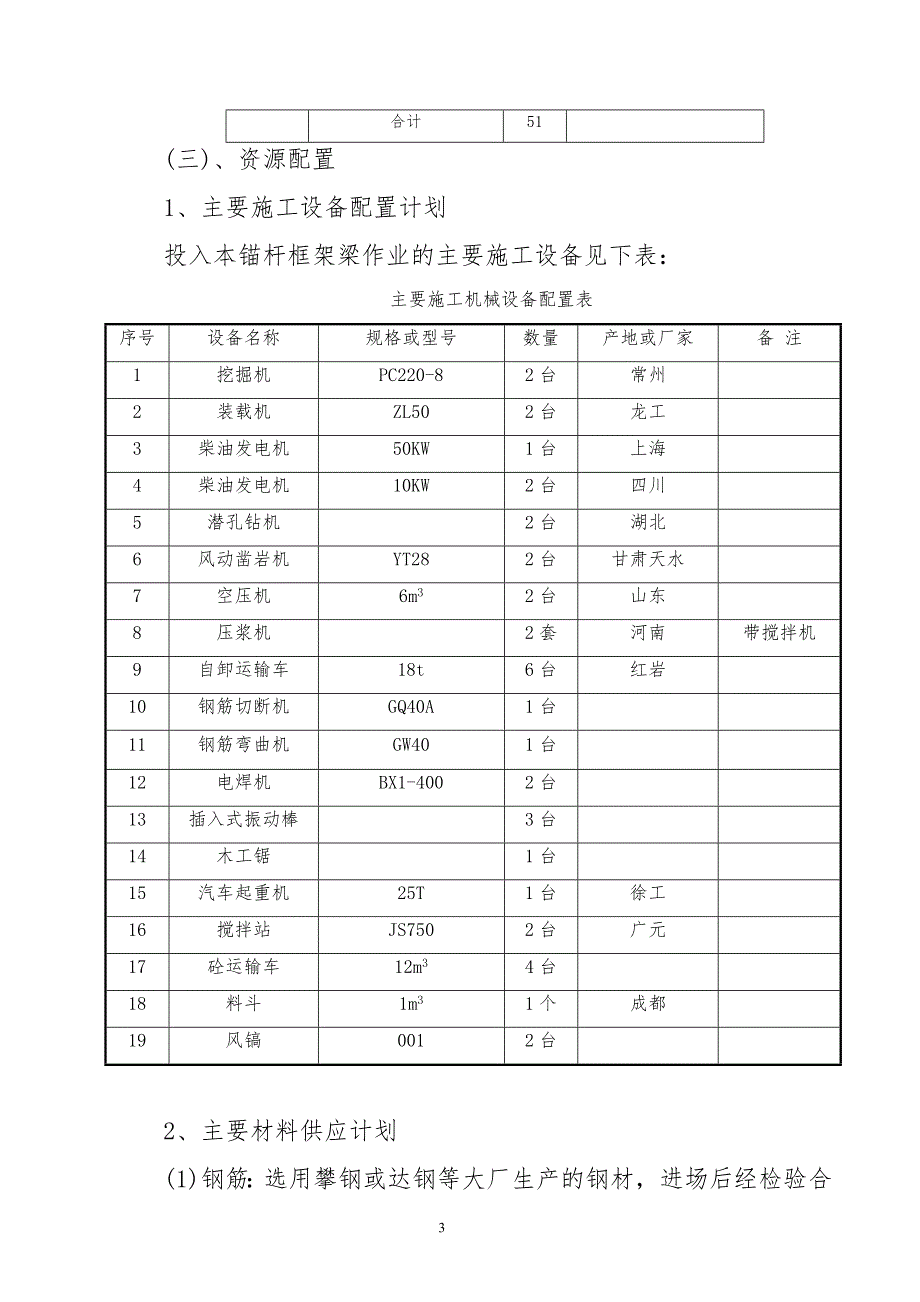 {营销方案}锚杆框架梁施工方案_第4页