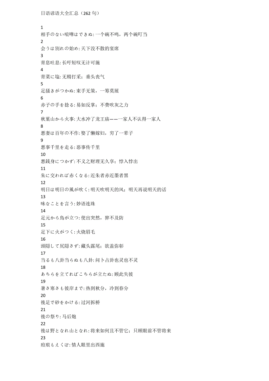 日语谚语大全汇总 整理版(262句).doc_第1页