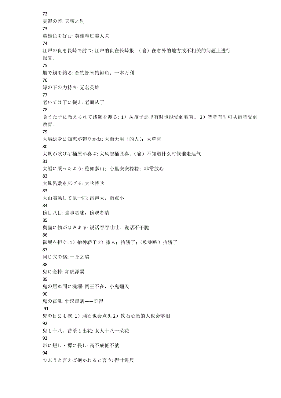 日语谚语大全汇总 整理版(262句).doc_第4页