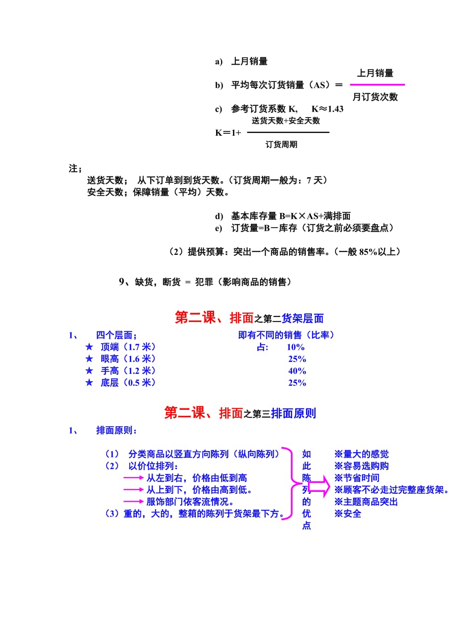 {店铺管理}店铺排面技巧讲解_第4页