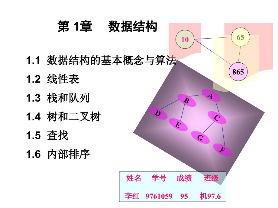 计算机应用基础课件1.1数据结构基本概念_第1页