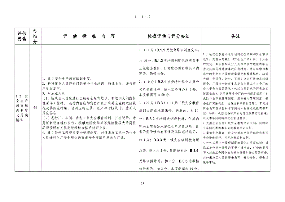 {安全管理制度}宝安区工业企业安全管理分级评定标准规范标注._第3页