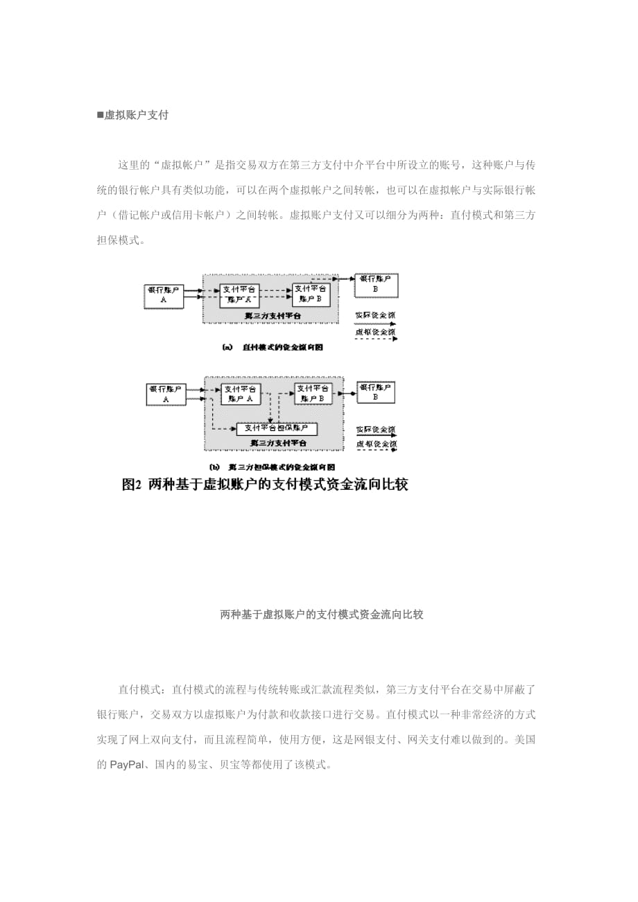 {市场分析}国内互联网支付市场现状分析_第3页