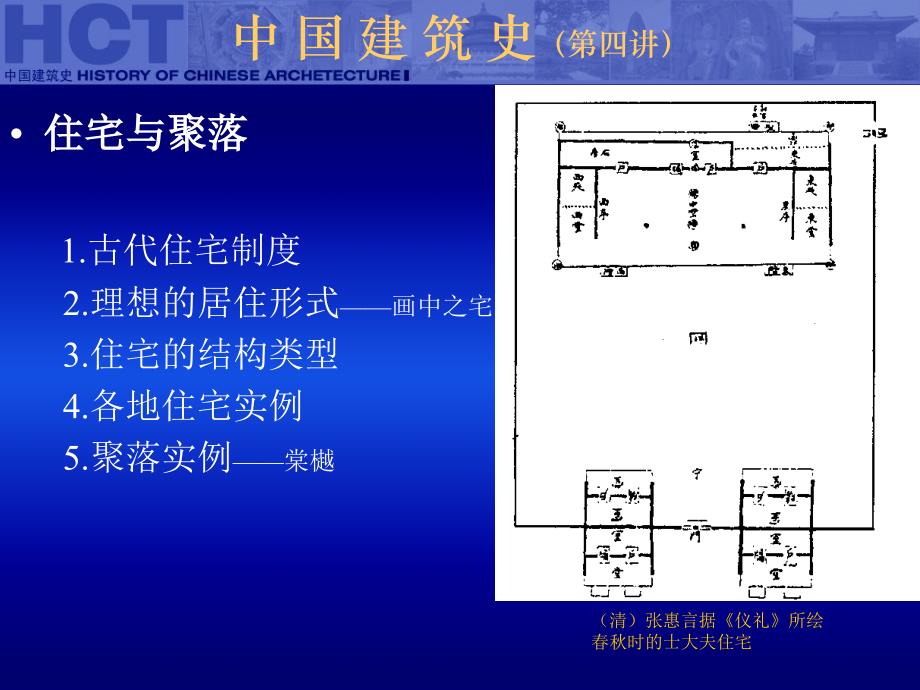 第四讲住宅教程文件_第1页