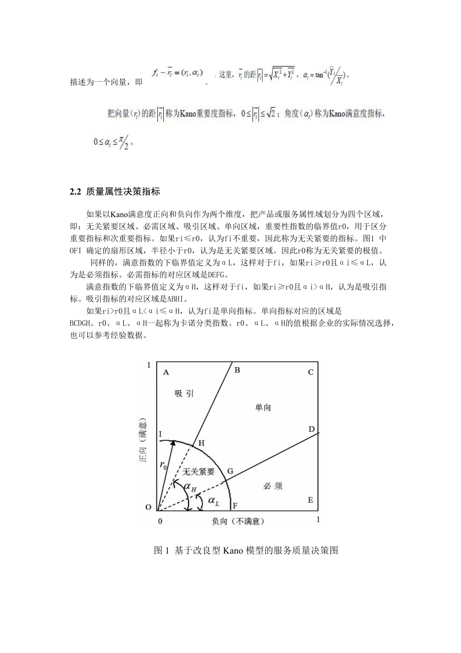 {售后服务}基于模型的物流服务价值探测探讨_第4页