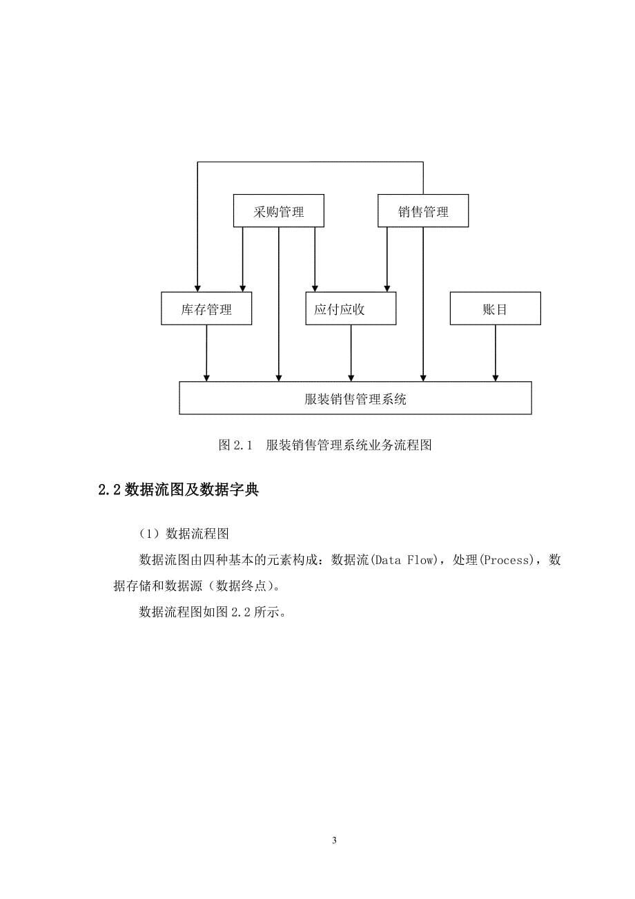 {销售管理}服装销售管理系统_第5页