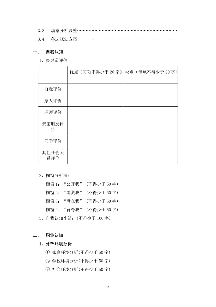 {人力资源职业规划}职业规划模板_第2页