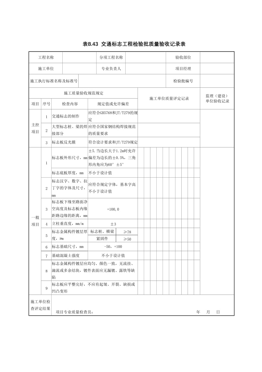 10、交通标志工程检验批质量验收记录表.doc_第1页