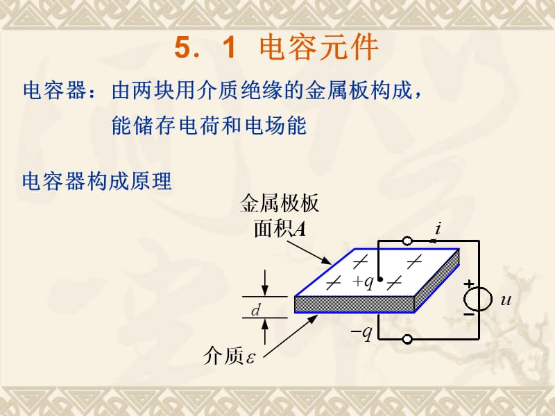 第5章电容元件和电感元件幻灯片课件_第2页