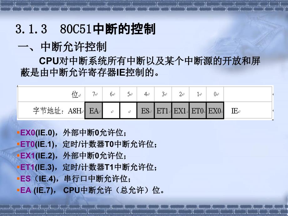 LESSON数码管动态扫描显示知识课件_第3页