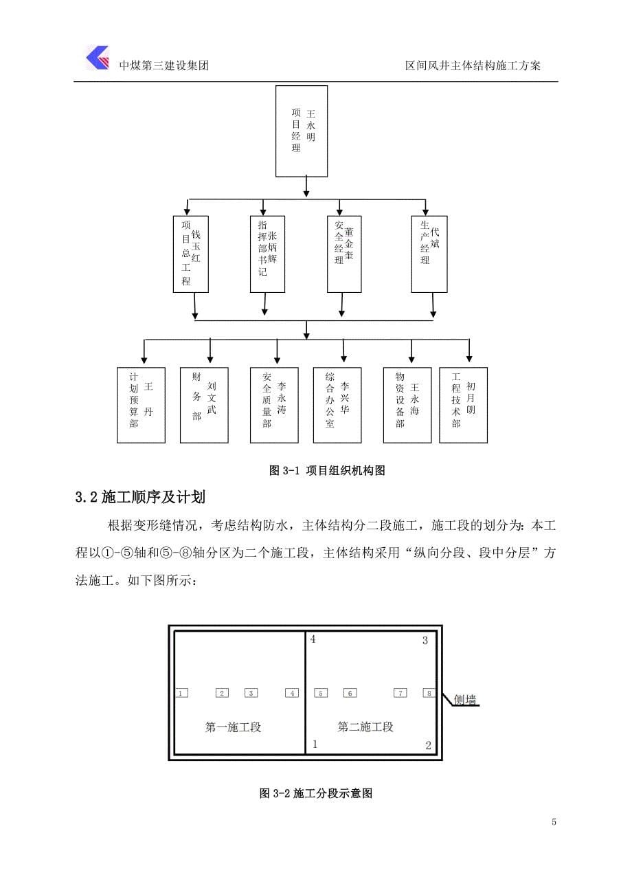 {营销方案}车站主体结构施工方案_第5页