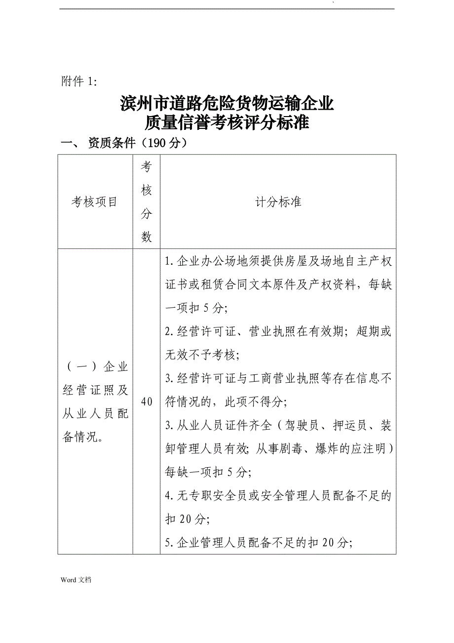 危货质量信誉考核办法(企业自评表)_第1页