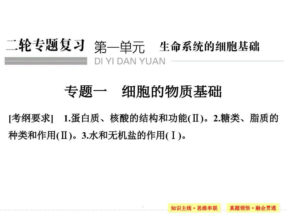 蛋白质和核酸二轮复习专题_第1页