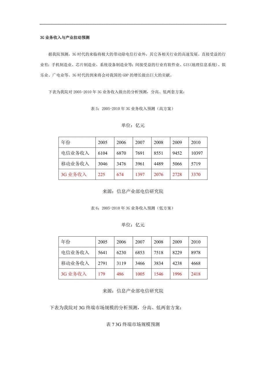 {市场分析}中国市场发展趋势分析与预测_第5页